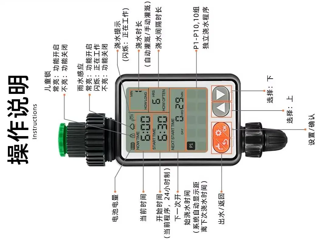 

NEW Vertical 3D Greening Watering Control Equipment Indoor and Outdoor Plant Wall Automatic Drip Irrigation Timer