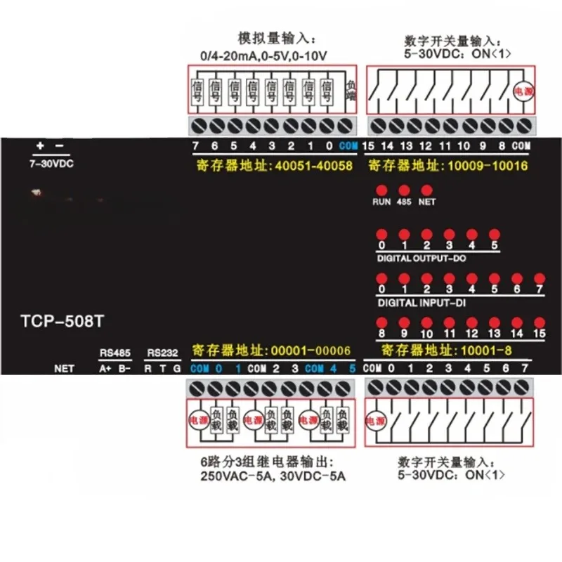 TCP-508T Ethernet module 6 relays 16 digital inputs 8 analog inputs Modbus protocol