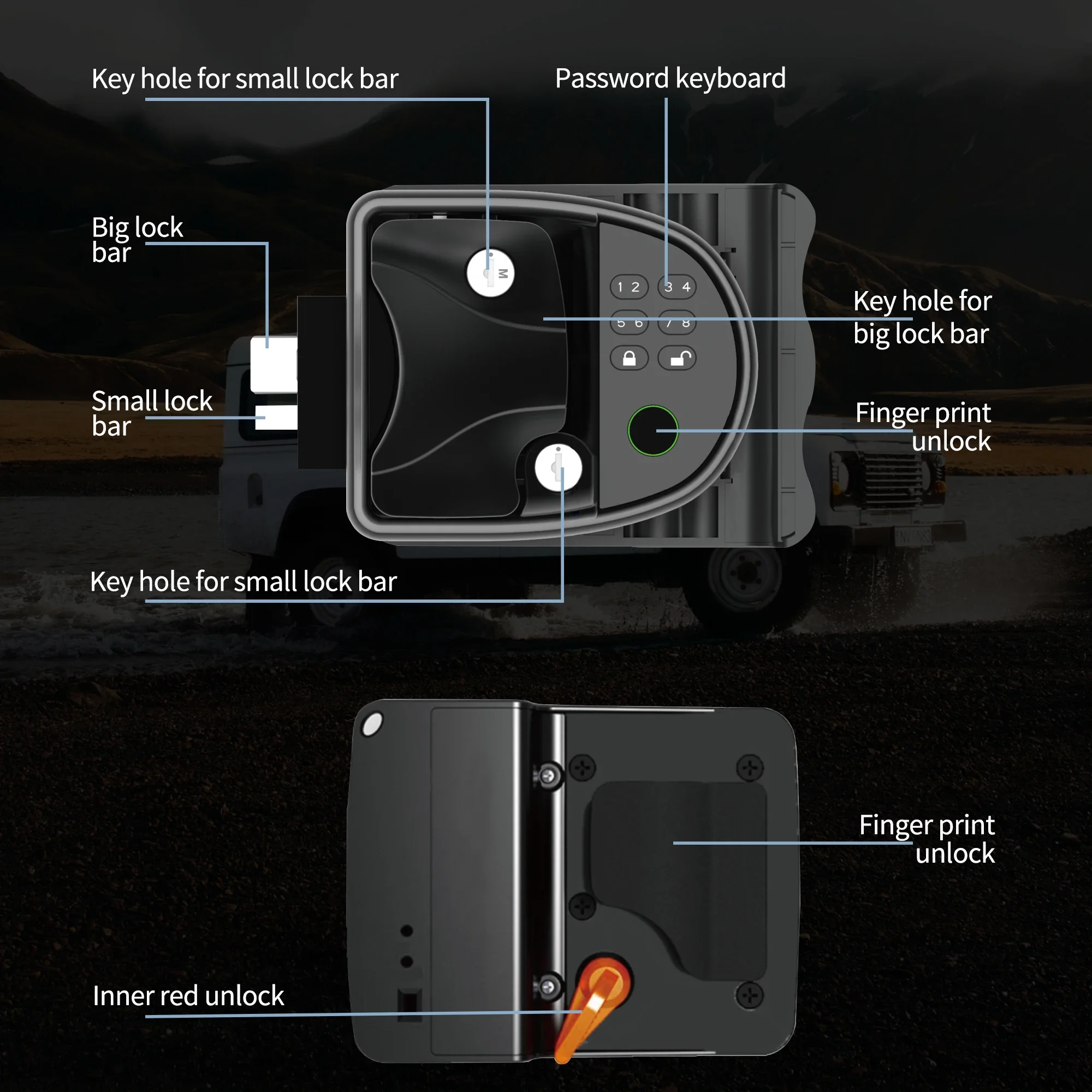 

New Waterproof Fingerprint Electronic Intelligent RV Lock Cylinders Remote Control Zinc Alloy with Key