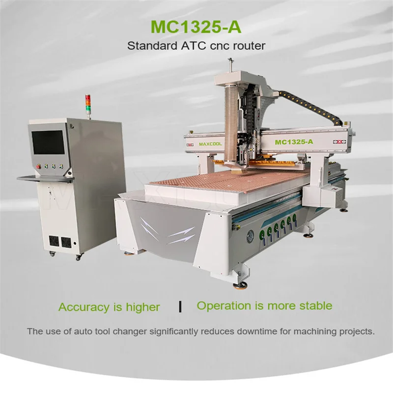 China Factory New ATC CNC Wood Router Machine Woodworking CNC Router for Advertising Company