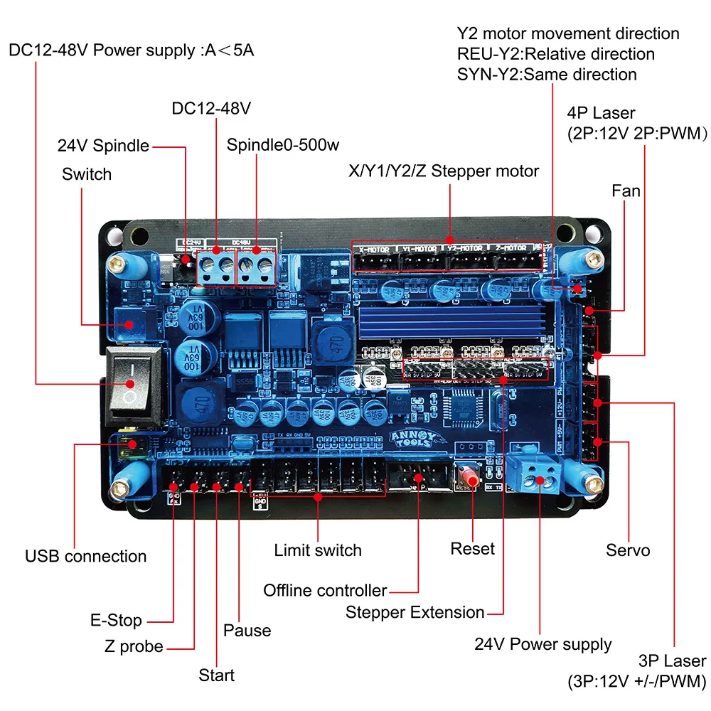 Three-axis Control Board DIY Small CNC Engraving Machine Controller Laser Engraving Machine USB Detachable Machine Control