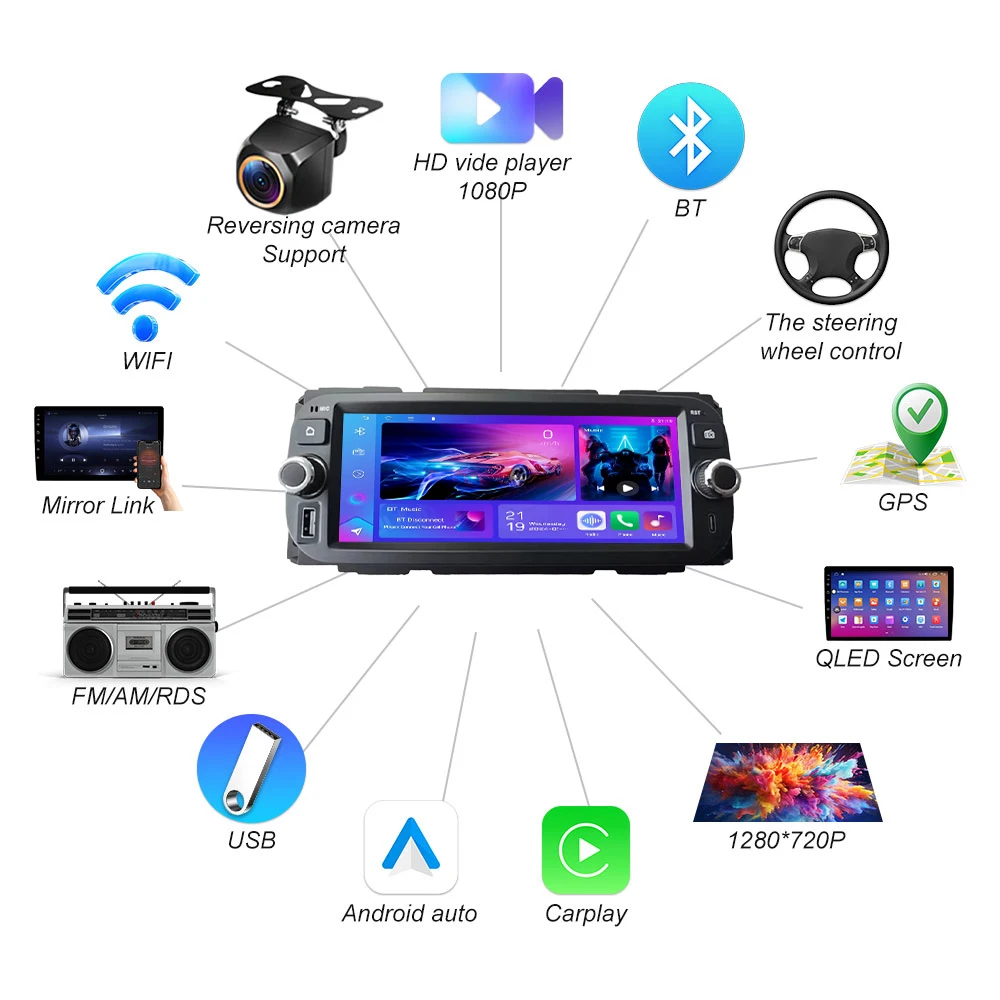 Android 16 For Jeep Grand Cherokee Liberty Wrangler Chrysler 2002-2006 Car Screen Multimedia Video Player Gps navigation Rds 5g view 3