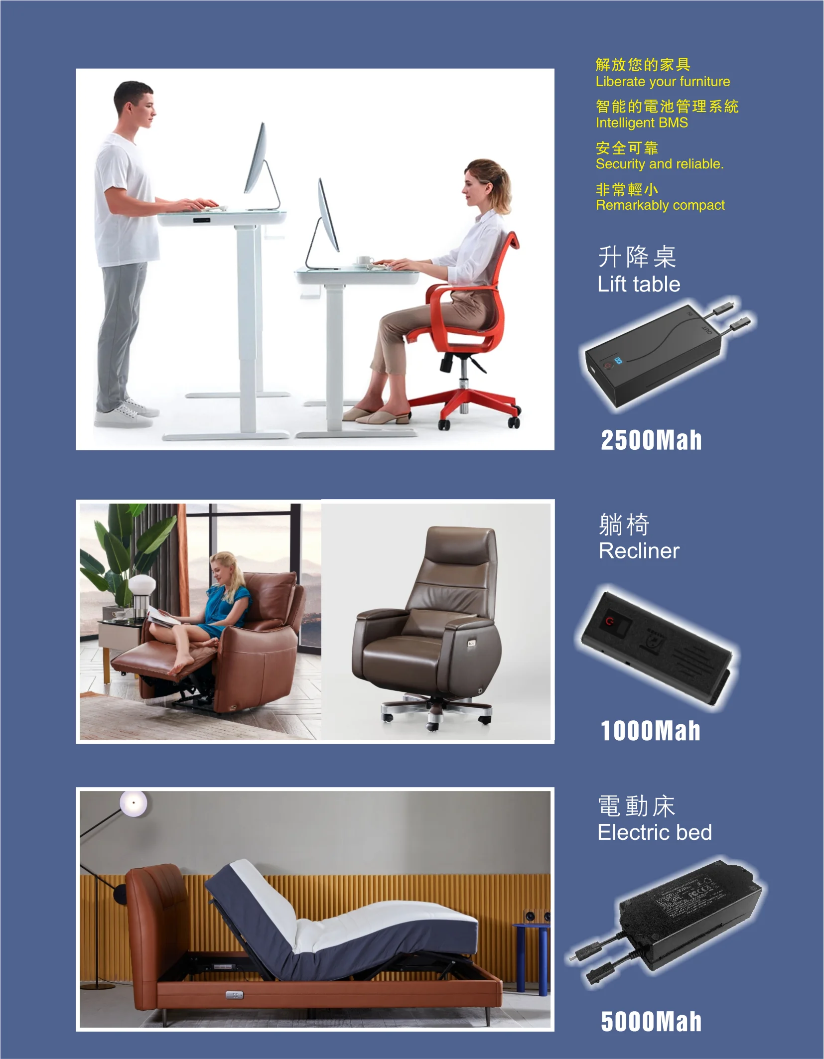 RWX Electric Sofa Battery Ternary Lithium Lifting Table Recliner Lifting Bed 9.25Wh Pack Certification Complete Consumer