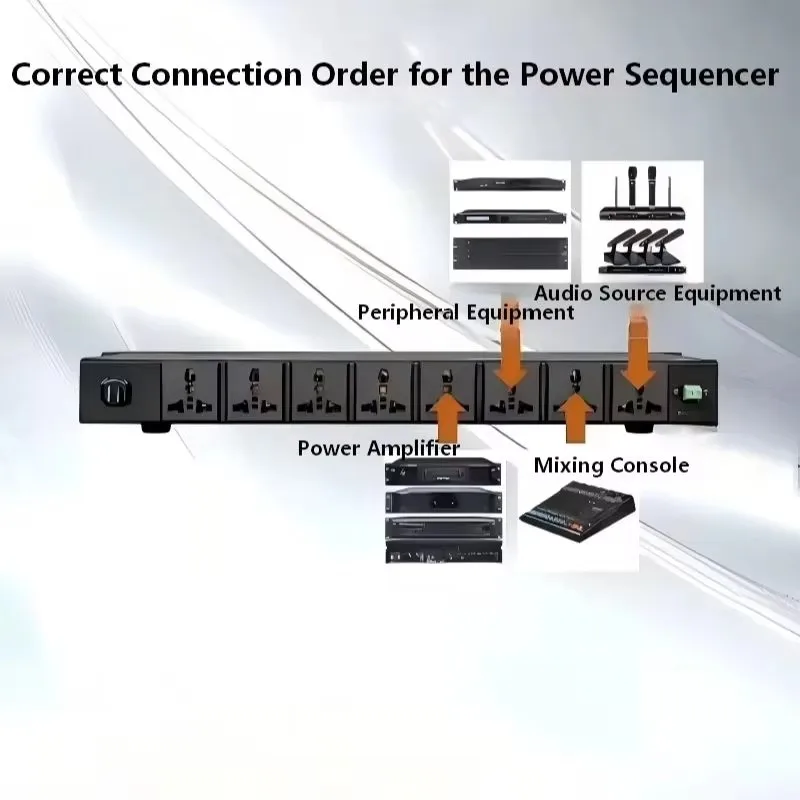 Picture 7: Professional 10-Channel Multifunctional Power Sequencer With Screen Smart Sequence Manager for Stage Amplifiers Audio Systems