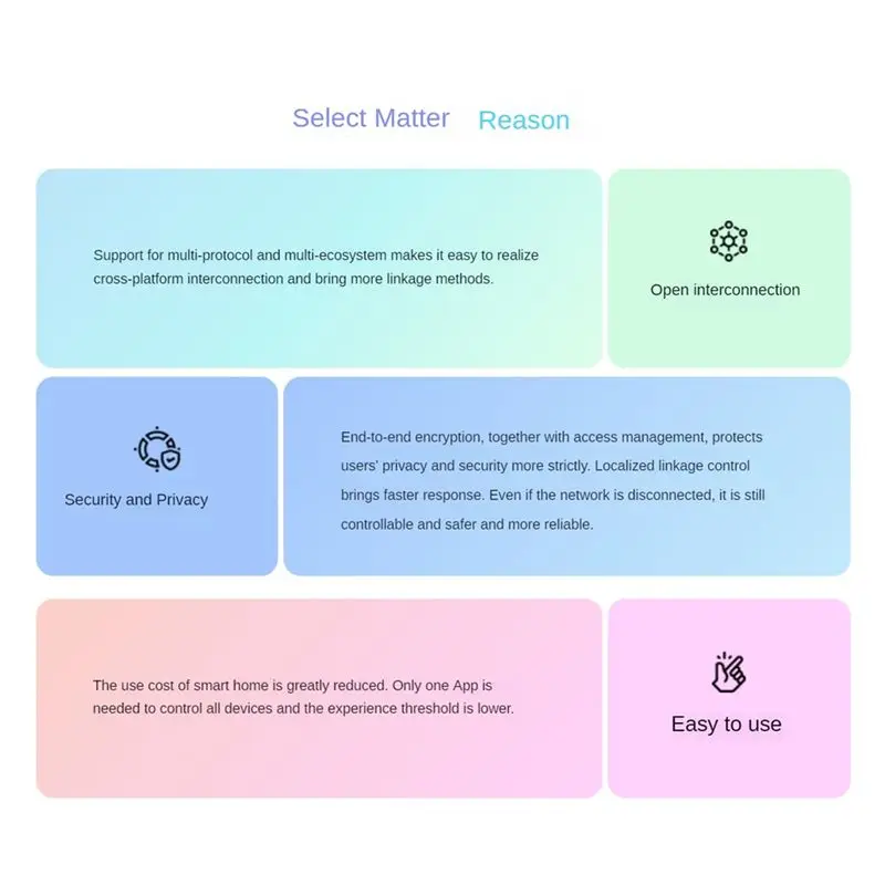 Matter Wifi Smart Power Plug USB Socket Compatible With For Homekit Alexa Google Home Smartthings US Plug Easy Install