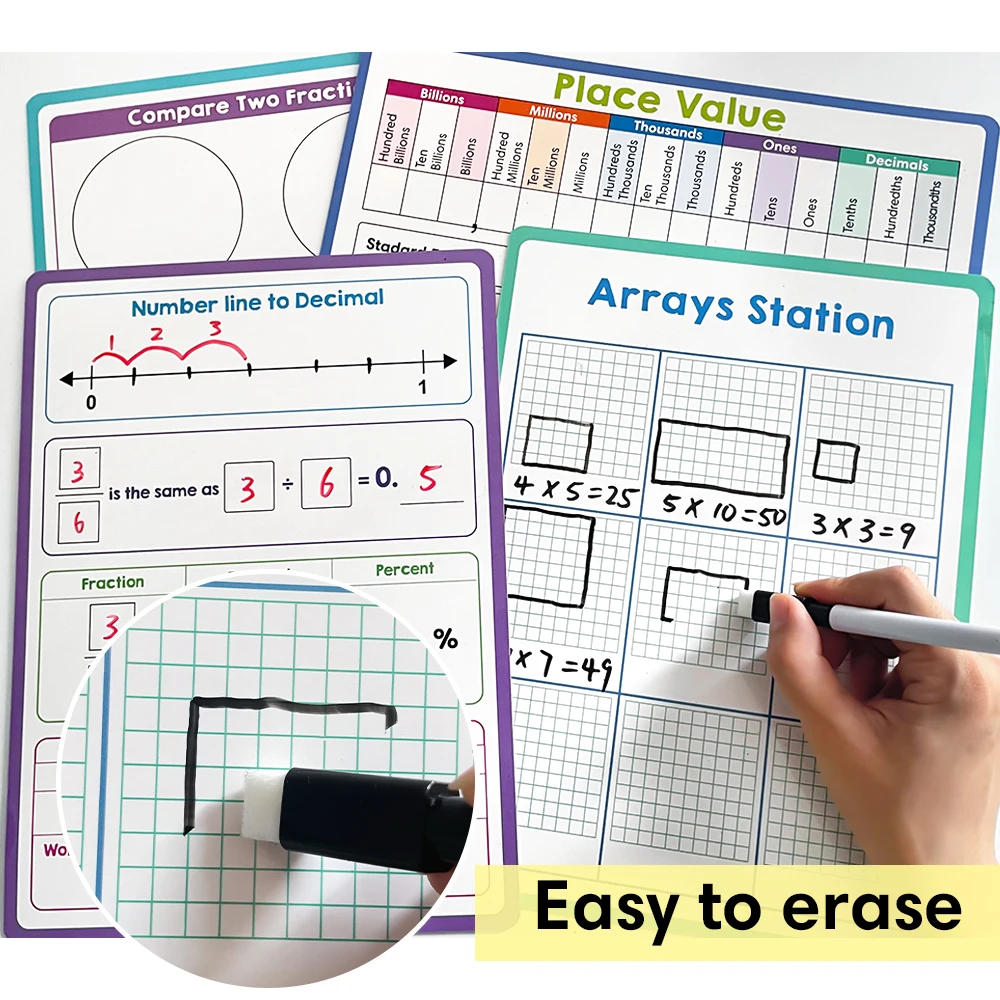 Tablero de práctica de borrado en seco de doble cara, material didáctico para estudiantes de primaria, cálculo de fracciones, valor de lugar por ciento