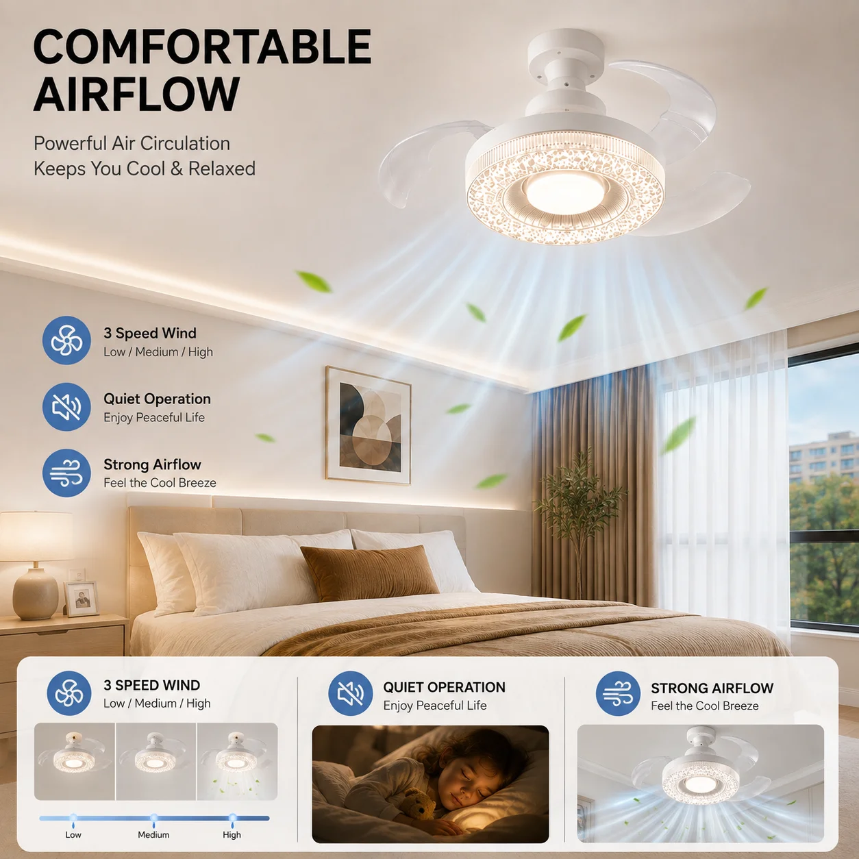 Unsichtbarer Deckenventilator  – Decor Lighting Ceiling Fans Bewertung und Preis
