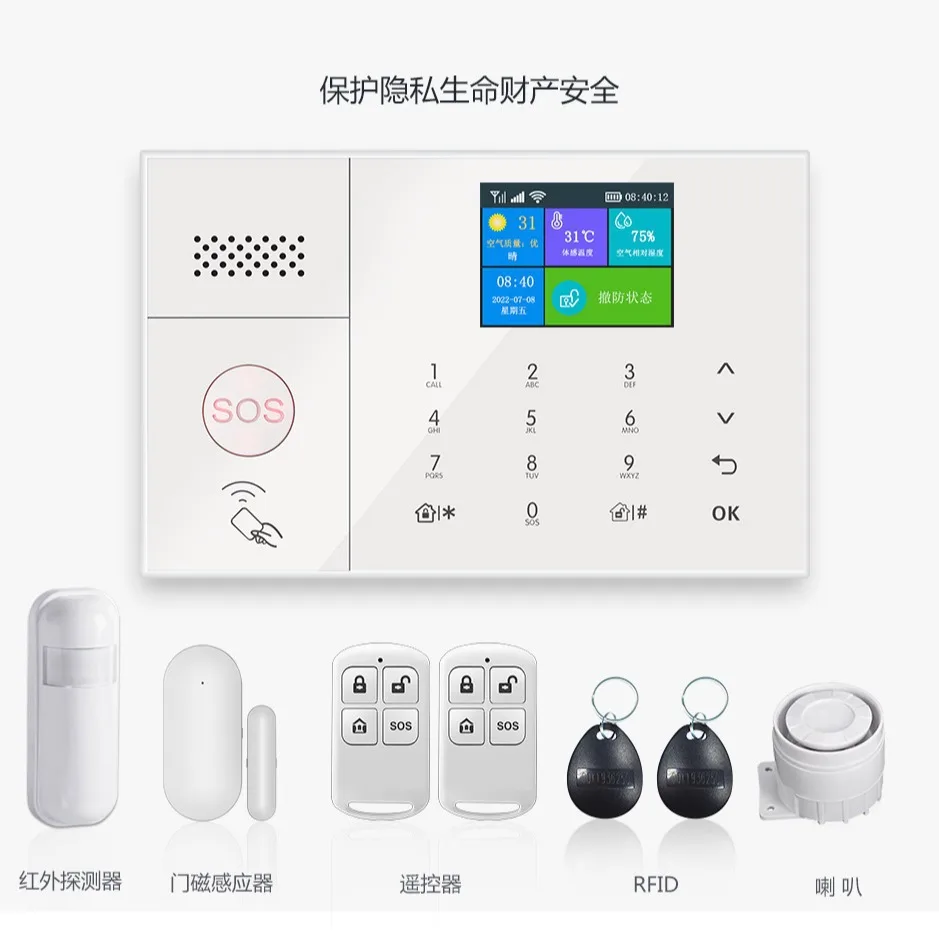 

For GSM WiFi Dual Network Anti-Theft Alarm System Tuya Smart Home Controller