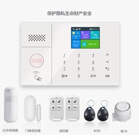 For GSM WiFi Dual Network Anti-Theft Alarm System Tuya Smart Home Controller