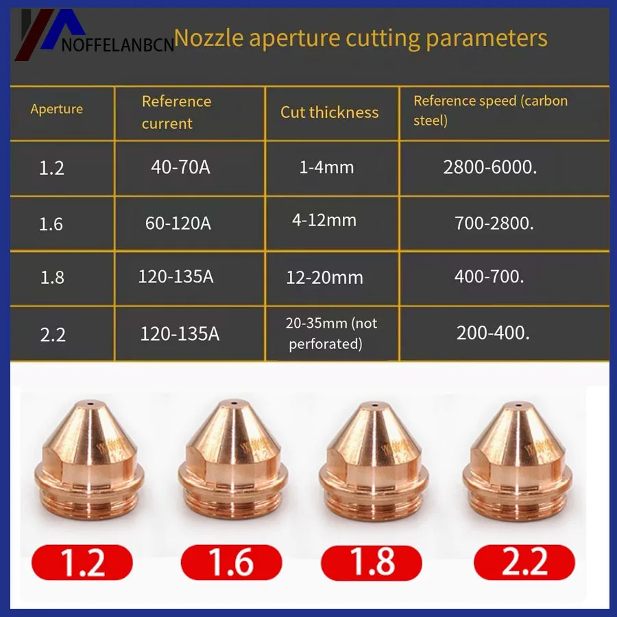 YK100H electrode cutting nozzle Huayuan LGK120 plasma CNC cutting machine cutting gun head accessories