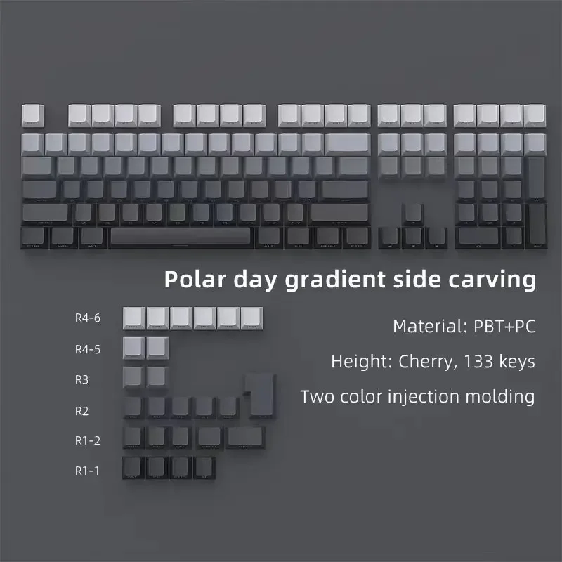 

Side Printed Shine Through Mechanical Keyboard Keycap Black Gray Keycaps PBT Sublimation Keycap for Gaming and Office