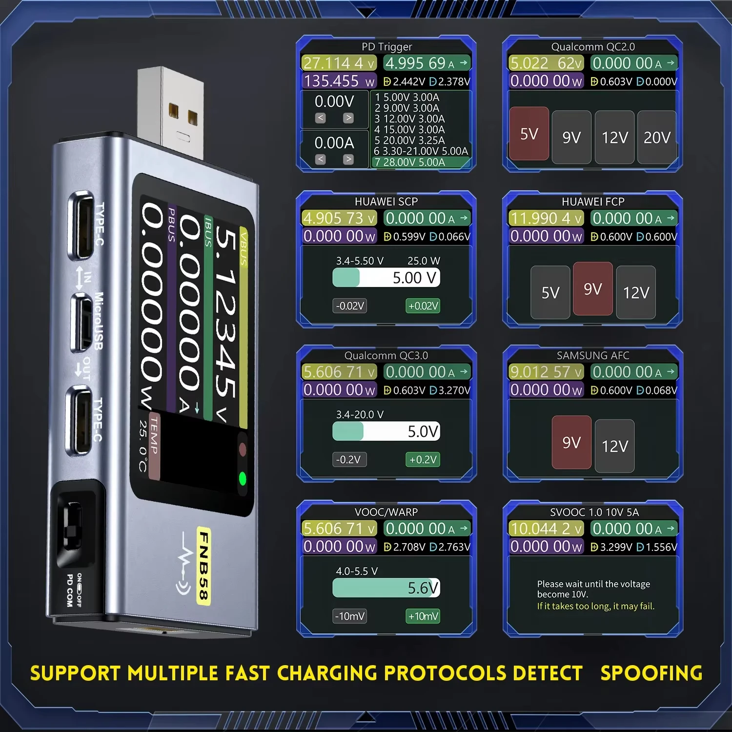 Voltage Meters Current Voltage Capacity Battery Tester USB Volt Current Voltage Charger Capacity Tester Meter Power Bank FNB58 ﻿