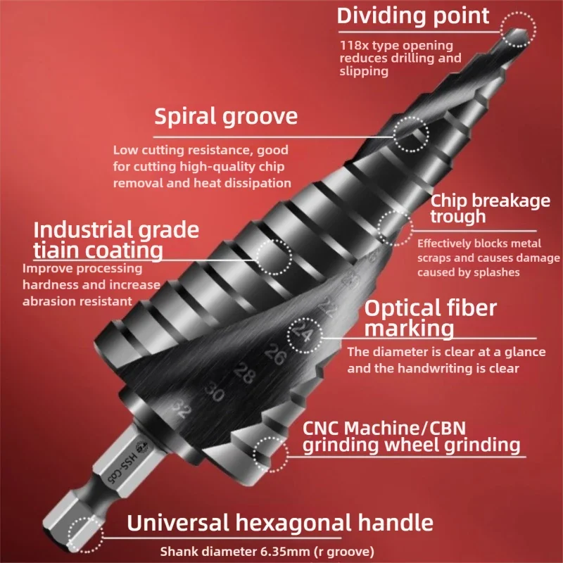 TG HSS-M35 Straight Groove Step Drill Bit 4-12/4-20/4-32mm Hex Triangular-handle Metal Hole Cutter Core Drilling Tools 3PCS Set