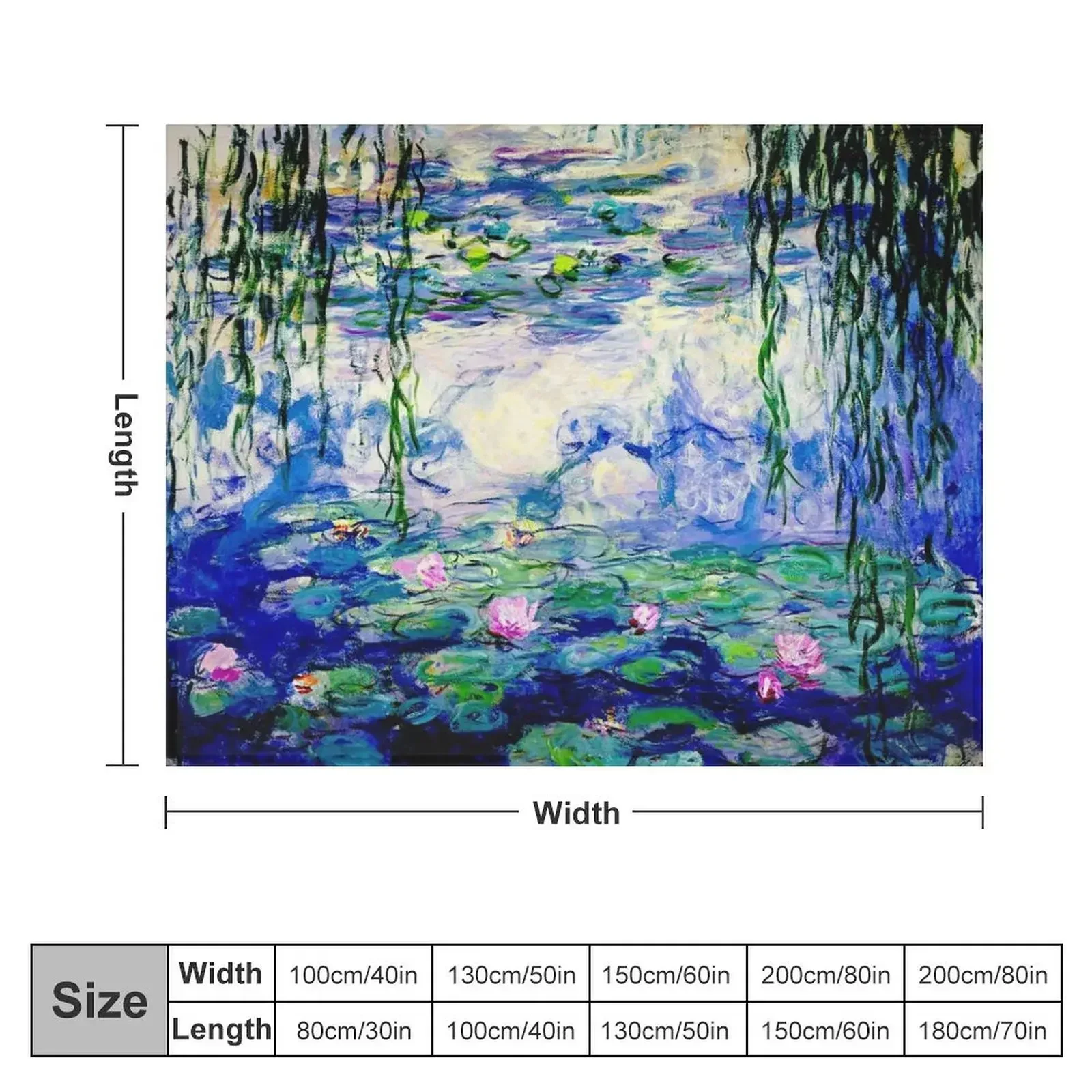 Claude Monet Water Lilies Landscape of Water and Reflection Throw Blanket Nap Weighted Flannel Blankets