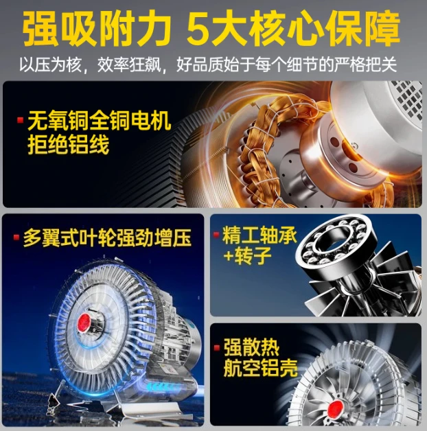 Vacuum adsorption high pressure vortex fan vortex air pump turbo 220V dust removal and oxygenation pump powerful blower