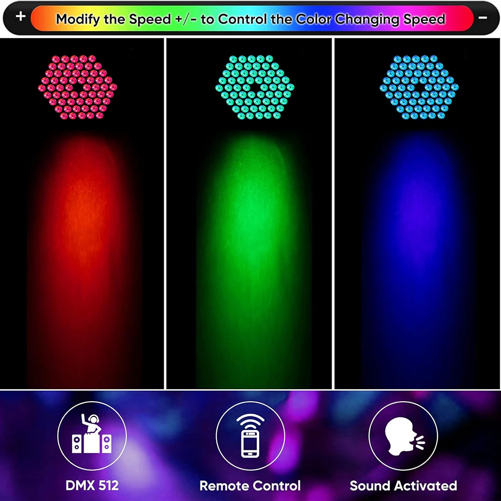 Imagem -03 - Flat Par Led Light Rgb Colorful Stage Light Multi Efeitos Strobe Party Light dj Disco Light para Casamento 60led Dmx512