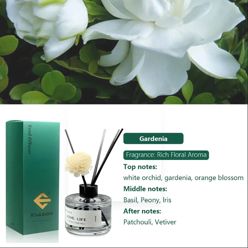 

150ml Reed Diffuser Set Aromatherapy Diffuser Aromatherapy Oil Reed Diffuser Stick Home Reed Diffuser Firefree Aromatherapy Suit