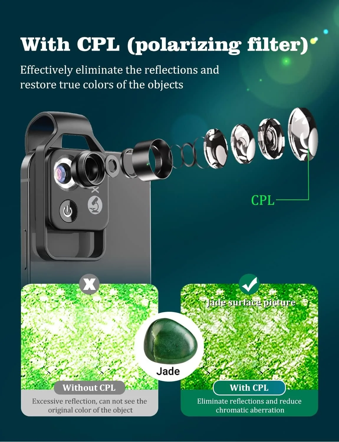 Microscopio per telefono con obiettivo CPL/luce LED Nano Zoom 200X Obiettivo per telefono tascabile Clip universale per fotocamera per la maggior parte dei telefoni iPhone/Android