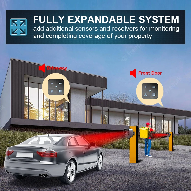 Driveway Alarm 800M Long Range Wireless Weather Resistant Motion Sensor&Detector-Monitor&Protect Outdoor/Indoor Property