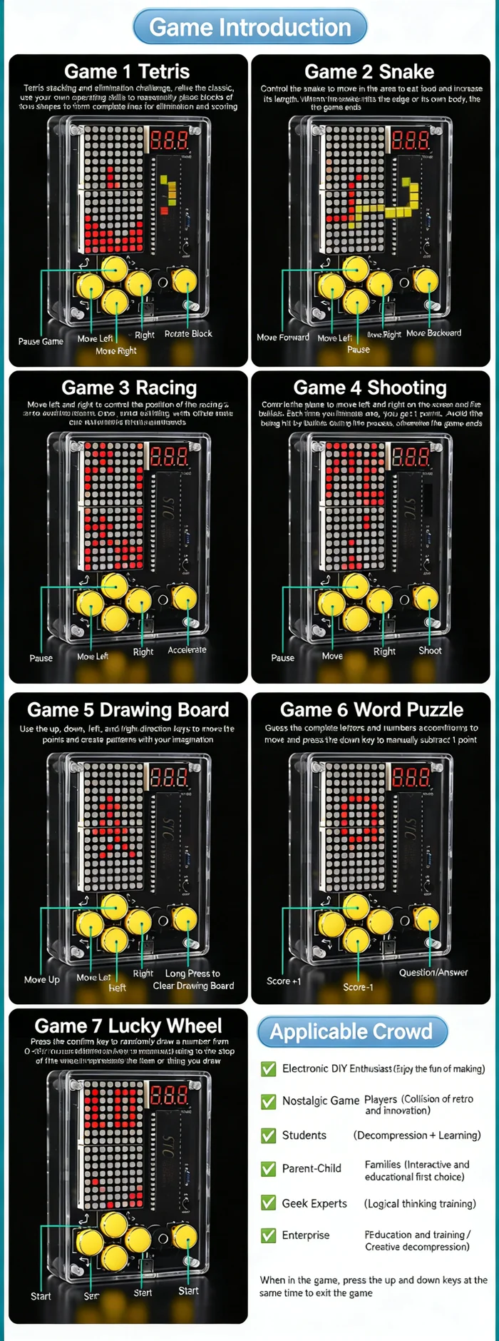 Snvi DIY Pixel-Spielkonsolen-Kit 51 MCU Tetris Puzzle Elektronisches Lötübungs-Lernset mit transparentem Gehäuse – Detail 2