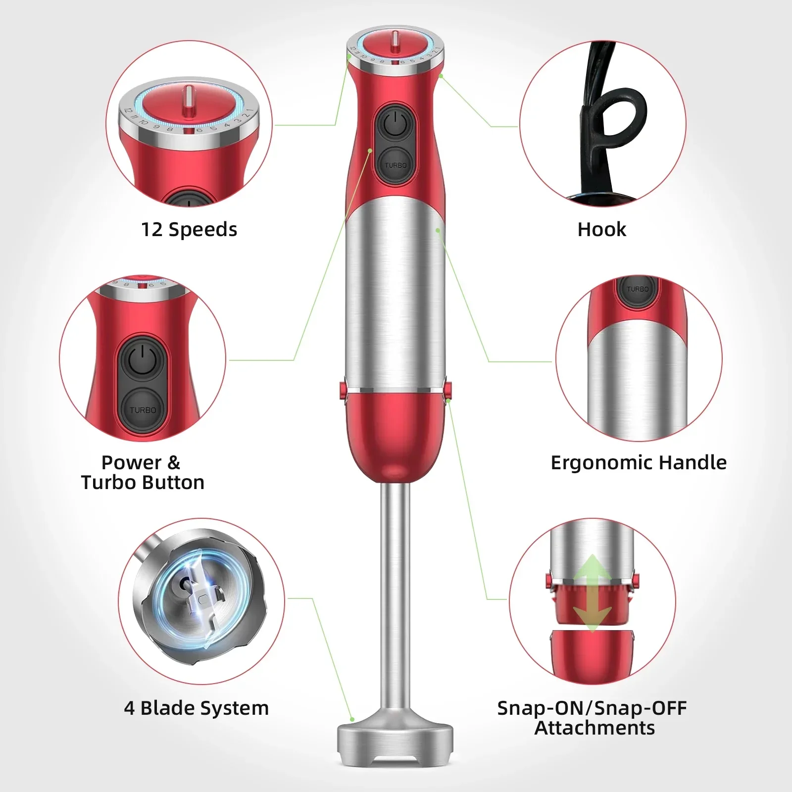 Handheld Kitchen Blender: 5-in-1 1000 Watt Multi-Purpose Hand Blender, 12-Speed Stick Blender for Food, Soups, Purees and Cakes