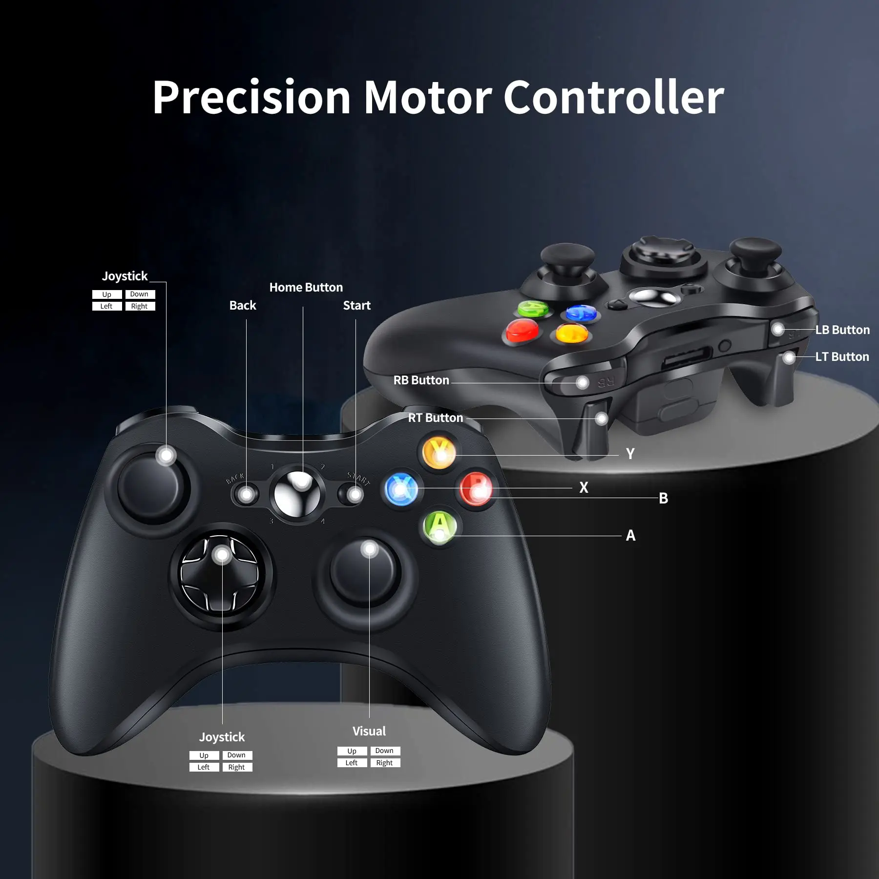 Контроллер для Xbox 360 серии ПК/Windows 7, 8, 10, геймпад 2,4G, беспроводной контроллер, рокер, рабочий рычаг, джойстик, ручка управления