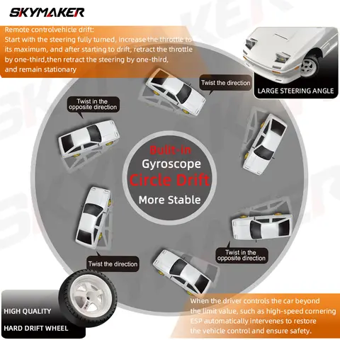 10 best sales Mini Cooper RC - №10