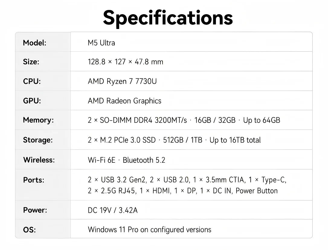 GMKtec Mini PC M5 Plus AMD Ryzen7 5825U M5 Ultra AMD Ryzen7 7730U DDR4 3200MT/s NVMe PCIe3.0 Wifi6E BT5.2 Win11 Pro Desktop Gaming Computer