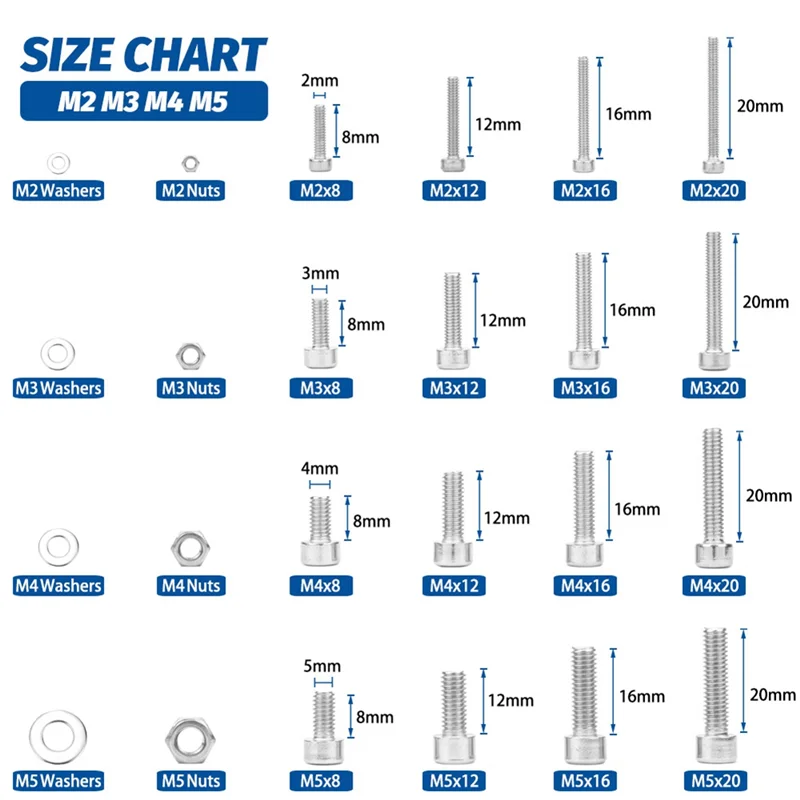 1124PCS M2 M3 M5 12.9 Grade Steel Hexagon Socket Head Cap Screws Washers Nuts and Bolts Assortment Kit with Hex Key,1