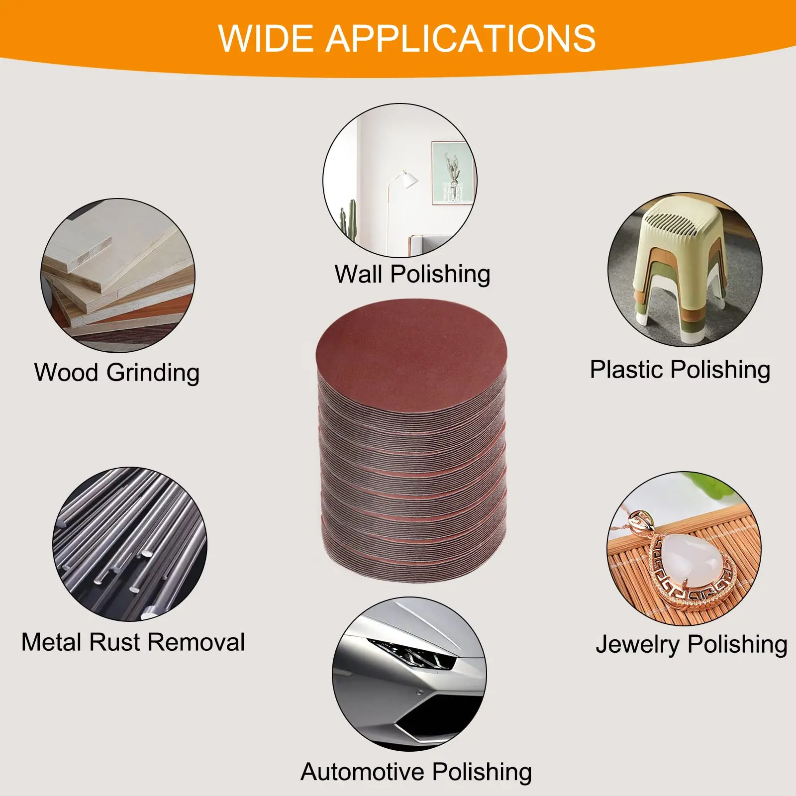 10 Pcs Sanding Discs Set 7inch 180MM Hook & Loop Sandpaper Assorted Grits Sanding Discs 60-2000# for Random Orbital Sander