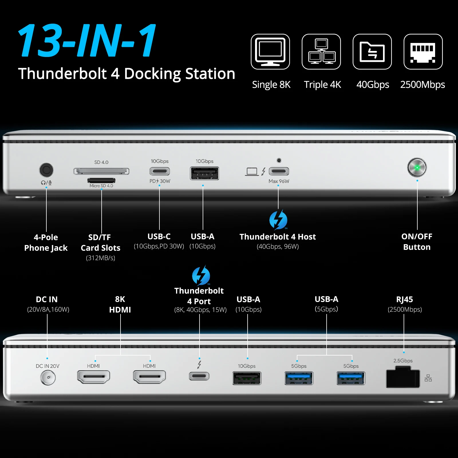 WAVLINK Thunderbolt 4 Dual/Triple/Quad 4K@60Hz Display Docking Station 90W/96W/98W Charging For Laptop Mac Dock with 2.5G RJ45