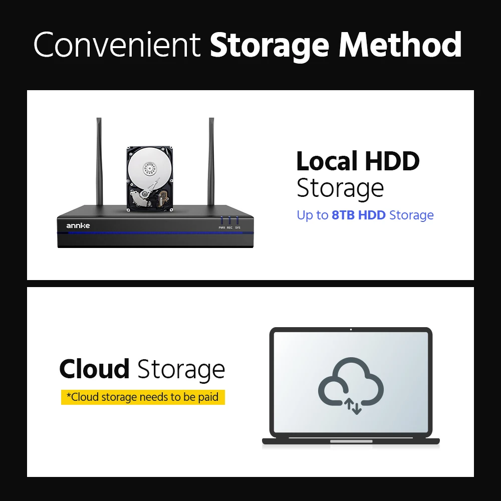 Annke 8MP Drahtloses CCTV-System 16CH NVR Videoüberwachungsset Zwei-Wege-Audio 4K POE-Kamera 2/4/6/8 Stück WiFi-Sicherheitskameras – Detail 14