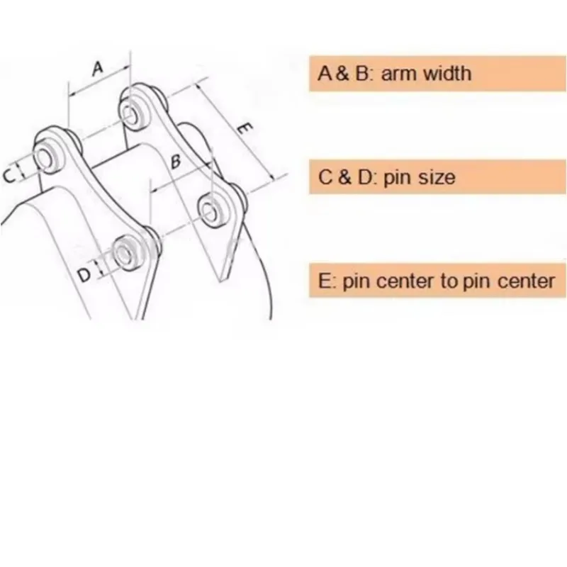 Construction Machinery Heavy Duty Rock Bucket Excavator Machine Parts