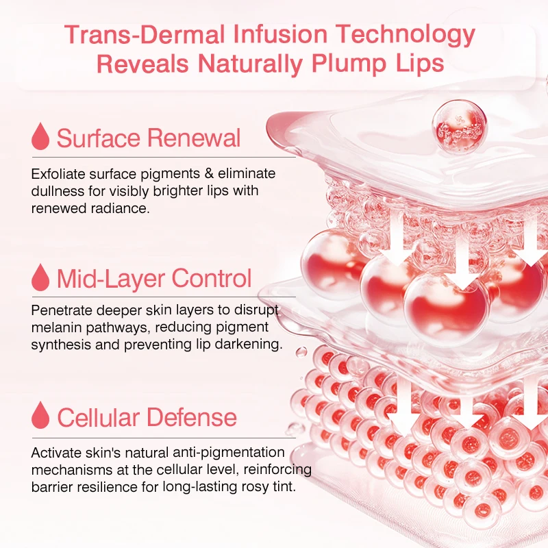 Roma Pink Lip Repair Cream: A Deep Dive into Real Results for