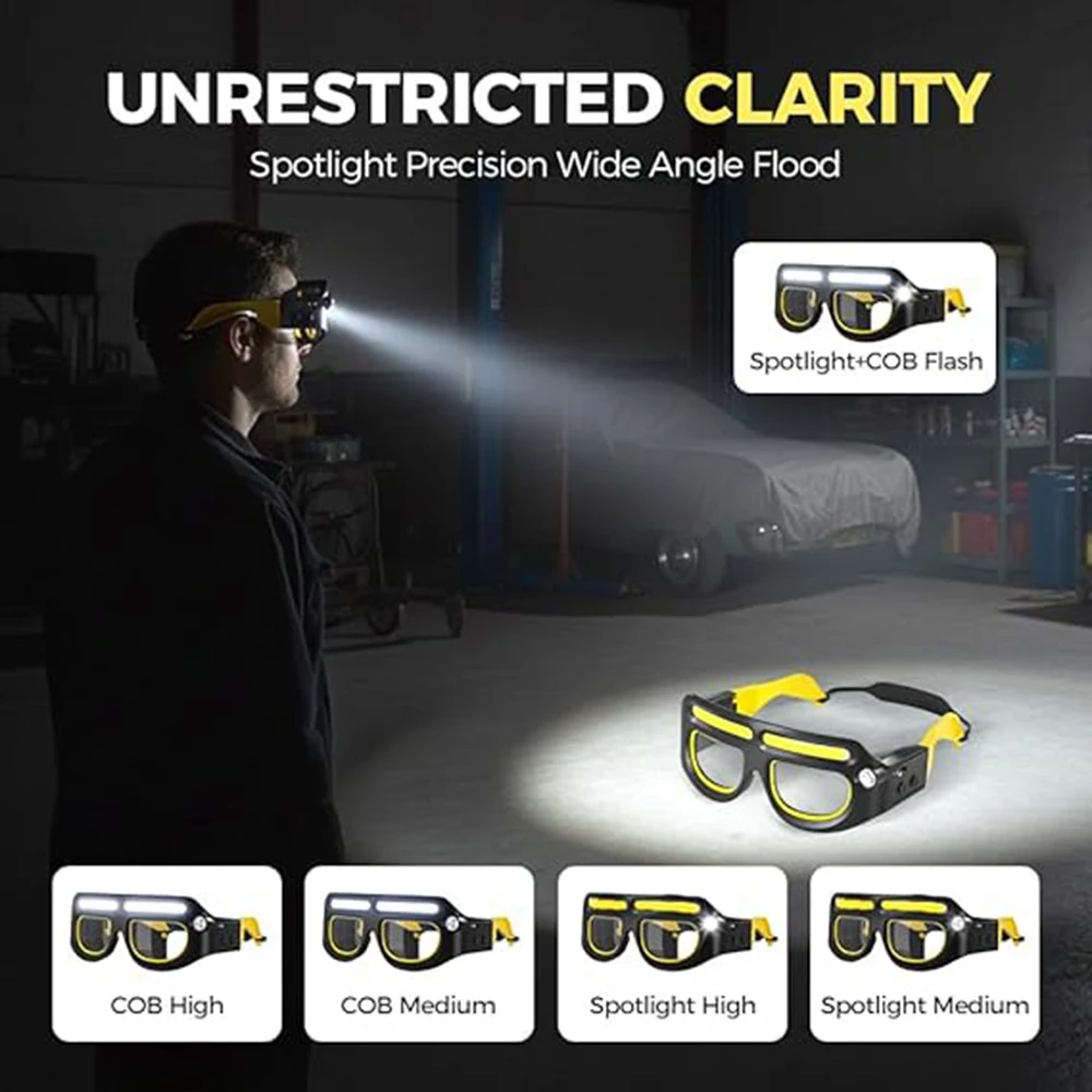 Rechargeable LED Motion Sensor Headlamp ,Hands-Free Head Light with Motion Sensor & Touch,USB C Lighted Glasses for Running