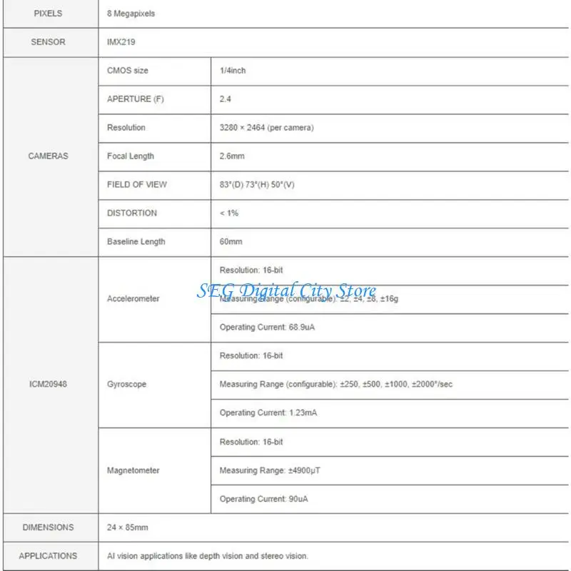 

U75B Versatile IMX219 Binocular Camera for Depth and for B01 Developer