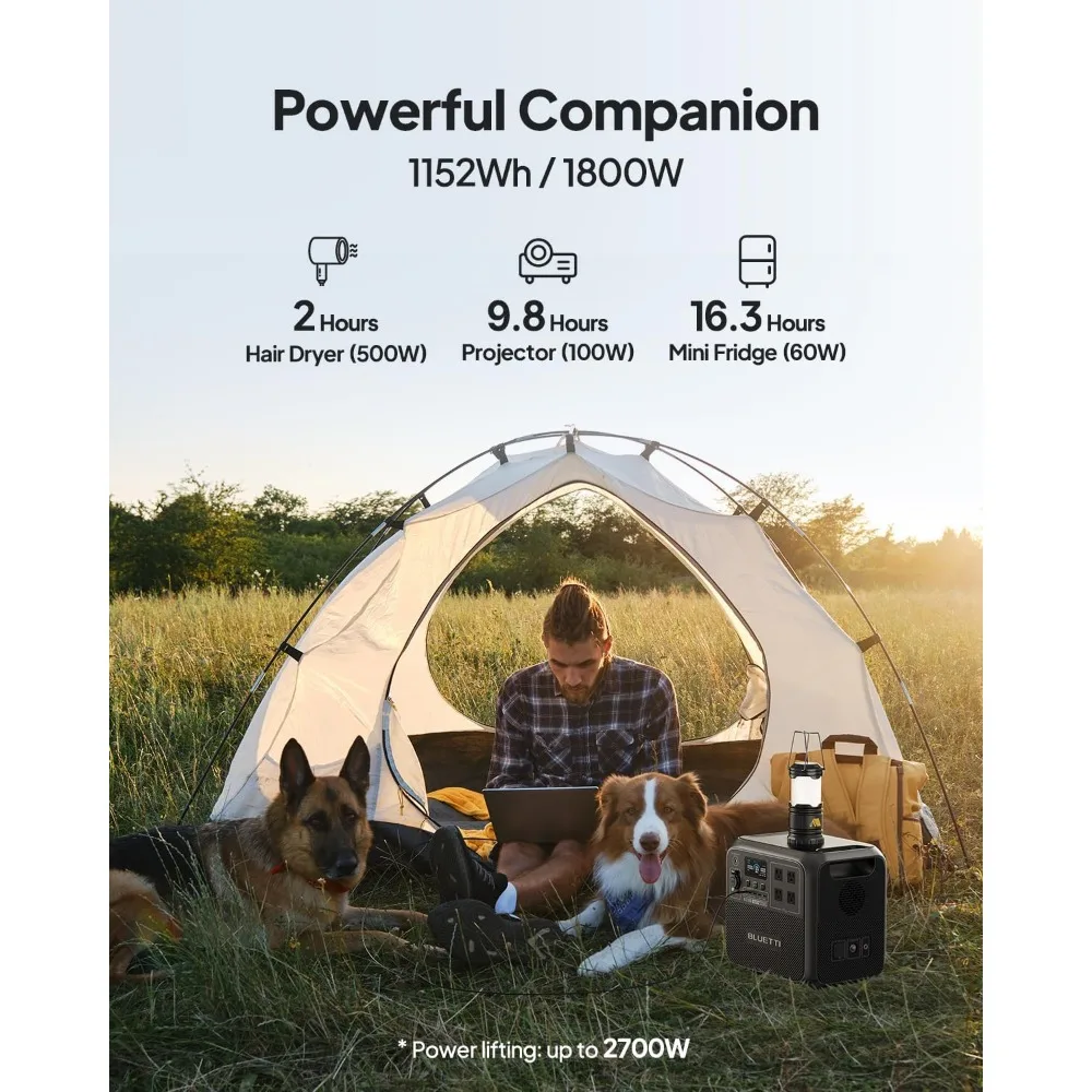 Portable Power Station AC180, 1152Wh LiFePO4 Battery Backup w/ 4 1800W (2700W peak) AC Outlets, 0-80% in 45 Min., Solar