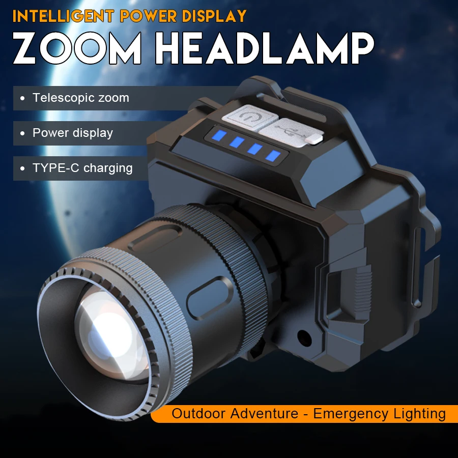 1000LM Led Headlamp Rechargeable Zoom Flashlight Built in 18650 Battery Powerful Head Torch Outdoor Emergency Working Headlight