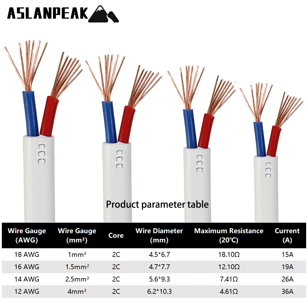 2Cores Covered Cable PVC Jacket Cable Soft Copper Wire Interior wiring cables Power Extension Cable Household electrical cables
