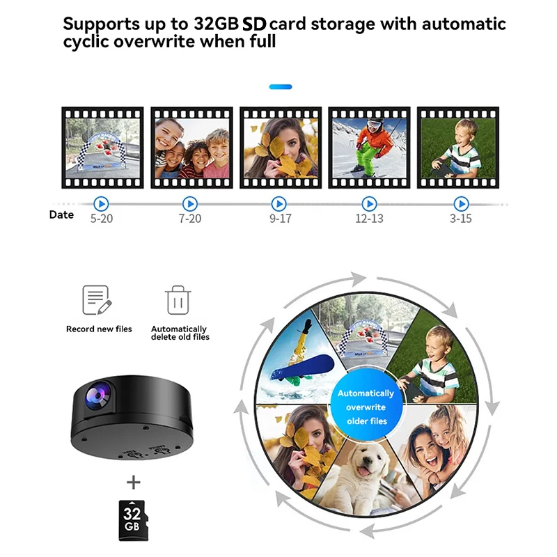 กล้อง WiFi ไร้สายอัจฉริยะ HD Night Vision Mini IP/AP กล้อง Lip Sync Remote Monitor Pocket Cam ป้องกันความปลอดภัย 2025