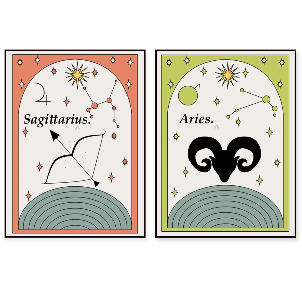 Zodiac Print, Printable Wall Art, Zodiac Art, Horoscope Print,Astrology Print, Zodiac Poster,Digital Download