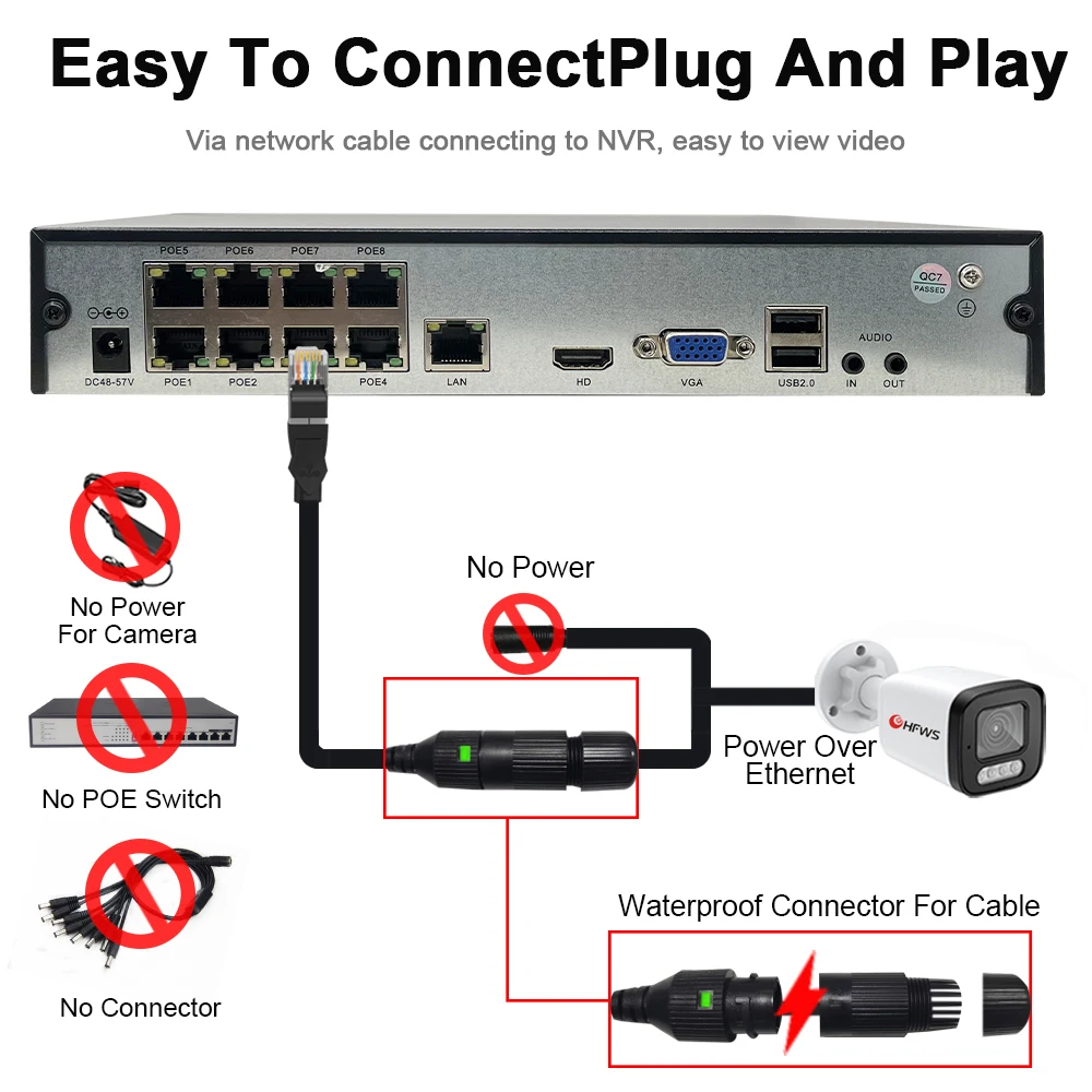 Imagem -05 - Kit Poe Sistema de Câmera de Segurança ip Detecção de Pessoa de Rosto Onvif Cctv Vigilância de Vídeo Exterior e Interior 4k 8mp Poe