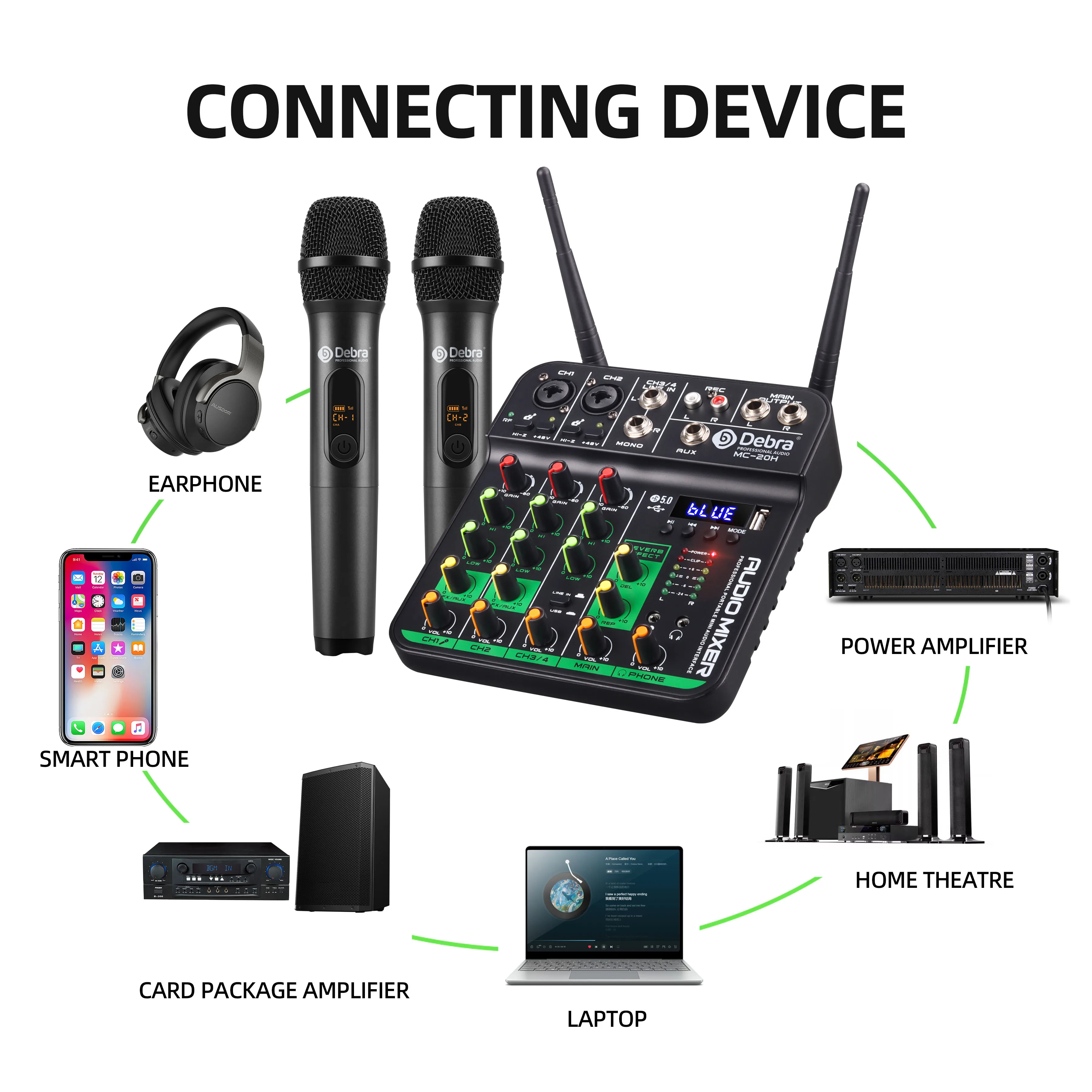 Debra MC-20H UHF ميكروفون لاسلكي DJ وحدة التحكم جهاز مزج الصوت مع SoundCard بلوتوث 5.0 لأداء البث المباشر للكاريوكي