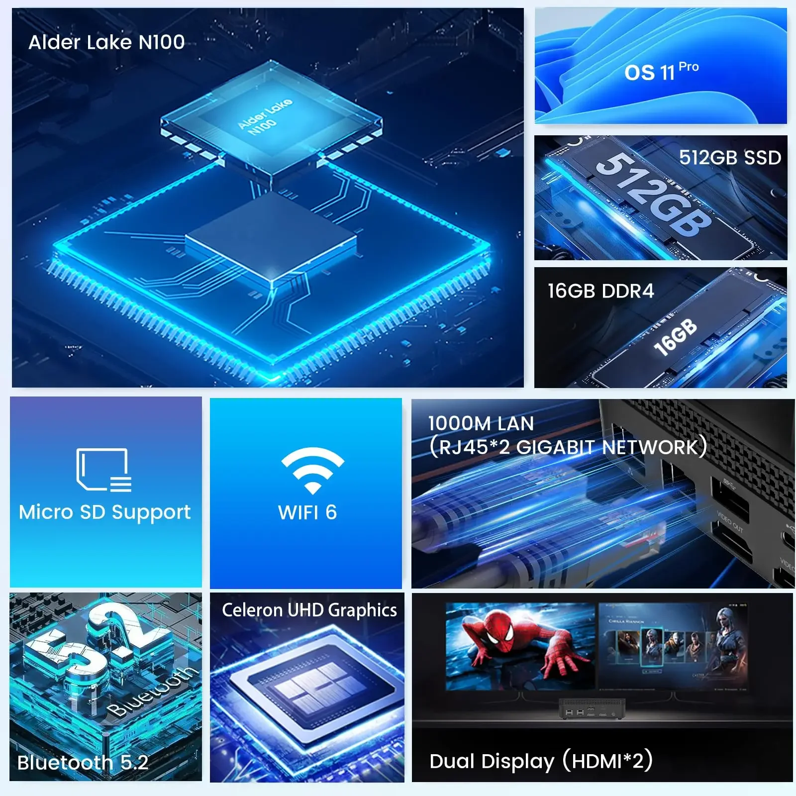 Mini PC, Intel 12a generazione Alder Lake - N100 (fino a 3,4 GHz), 16 GB DDR4 RAM 512 GB M.2 SSD, supporto computer desktop Doppio display 4K