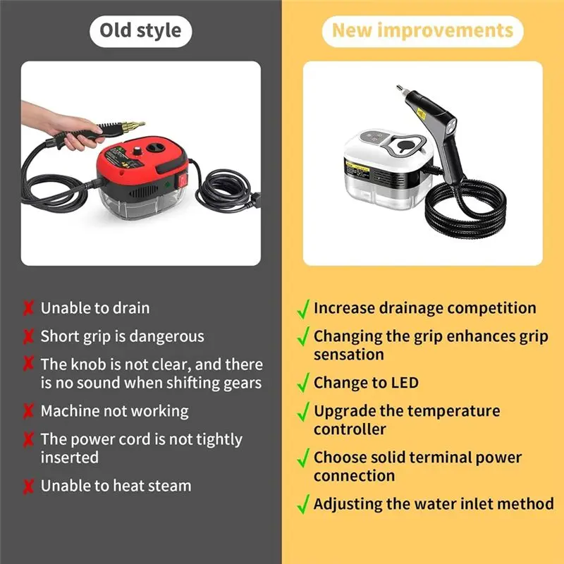 A84G 2500W Handheld Steam Cleaner High Pressure for Home Car Kitchen, 1200ML Tank, EU Plug Orange