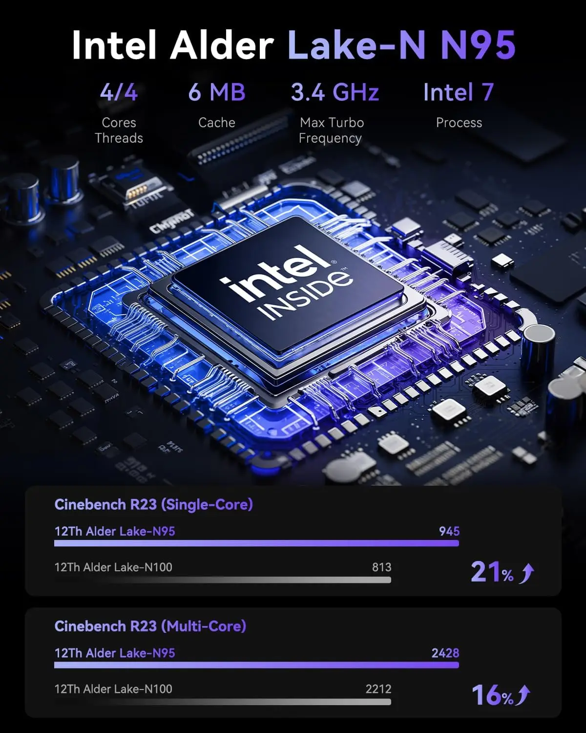 ACEMAGIC V1 Mini PC Intel Alder Lake-N95 (4C/4T tot 3,4GHz) 16GB DDR4 512GB M.2 SSD Micro Computer Desktop PC Mini Computer