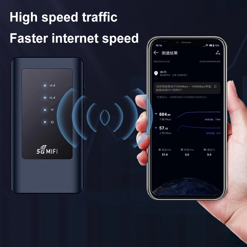 5G MiFi Mobile Modem with SIM Card Slot 4400mAh Battery Wireless Internet Router WiFi5 Dual Band 5Ghz Hotspot Up To 16 Users