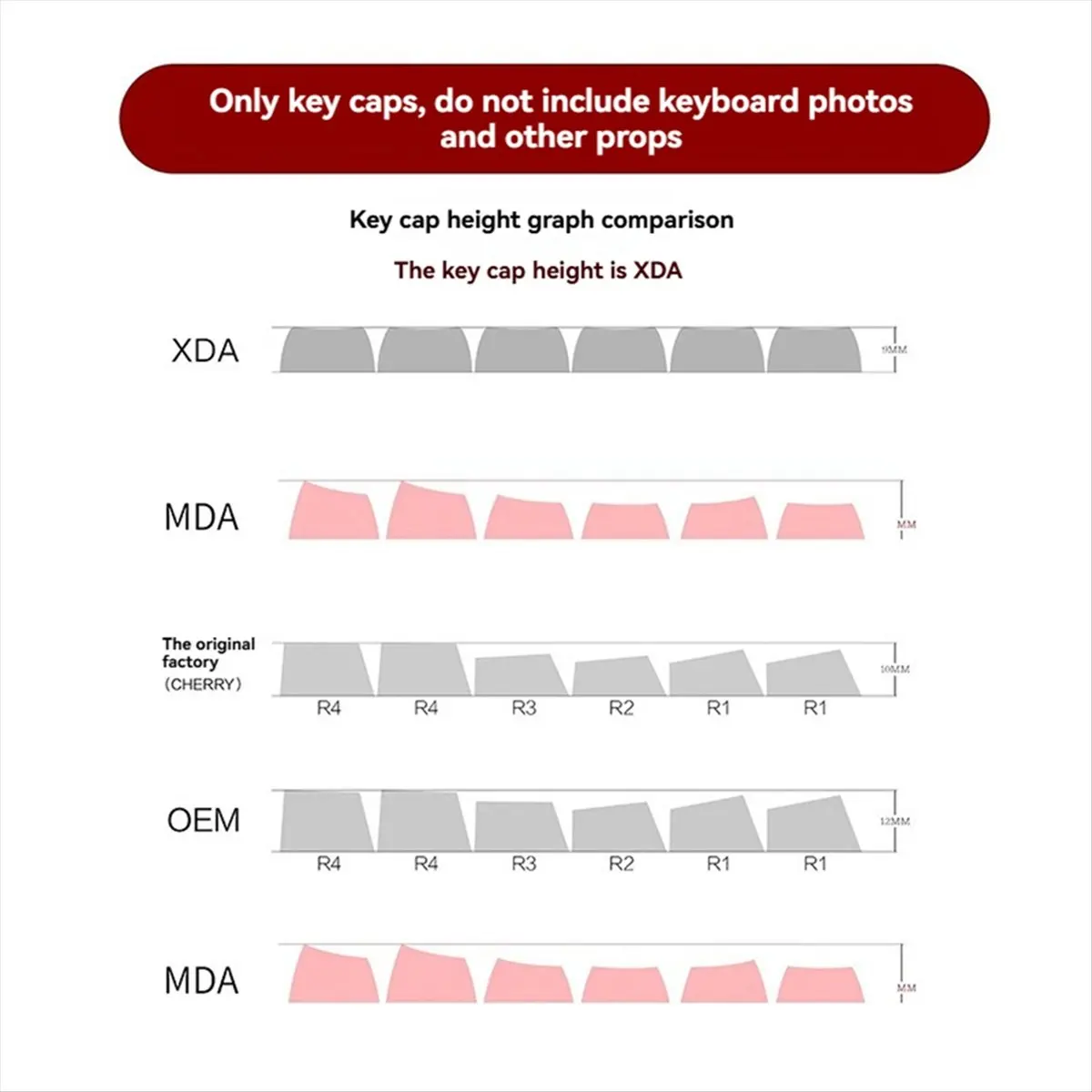 

【КУПОН!】132 клавиши, колпачки для клавиш с милой мышью, колпачки для клавиш с профилем XDA, английские колпачки для механических клавиш 61/64/68/84/87/96/98/104
