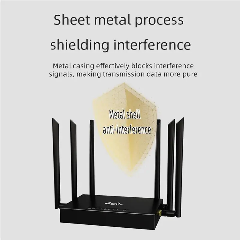 3CGRO-Wifi Router 4G LTE Router 300Mbps Home Hotspot 4G Wireless CPE Router RJ45 WAN LAN Wifi Modem With SIM Card Slot Durable E