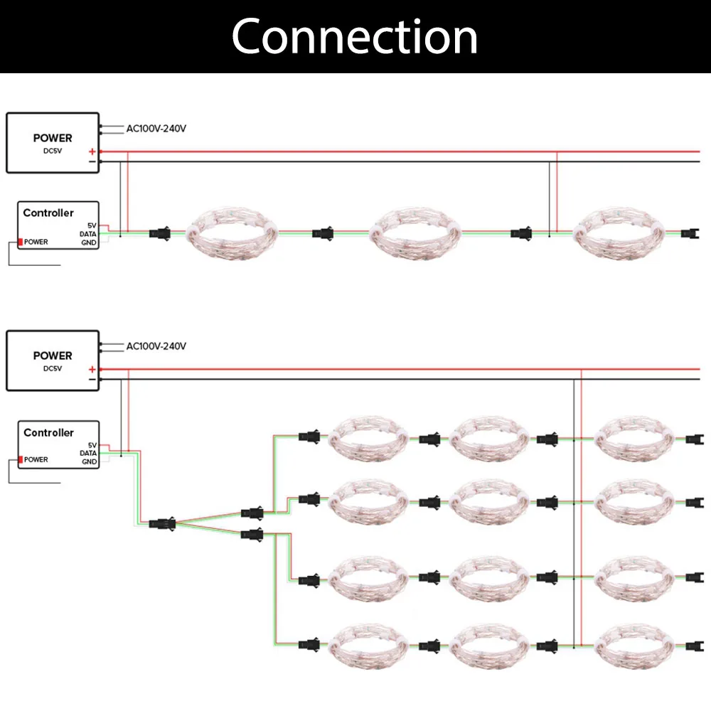 WS2812B DC5V RGBIC LED łańcuch świątecznych lampek oświetlenie imprezowe dekoracje urodzinowe Dreamcolor String adresowalne indywidualnie IC